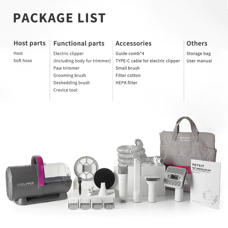 PETPeugeot-Produits de toilett - Pet Grooming Vacuum Suction Kit 5 In 1 avis et prix